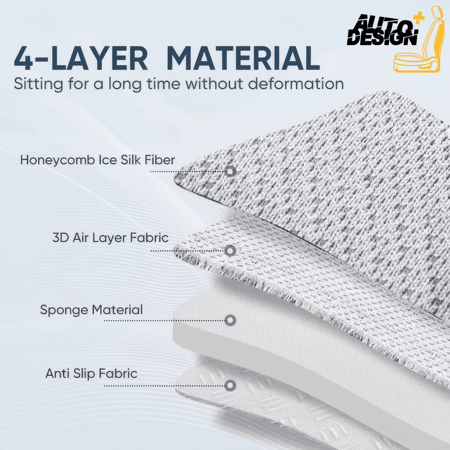 Car Seat Protector Set - Convex Design